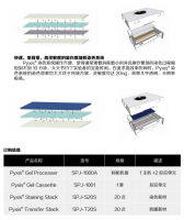 Pyxis配套_转染转印膜耗材2